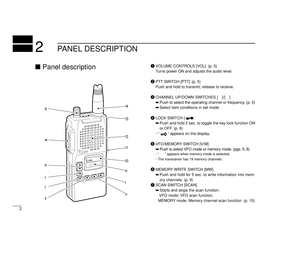 Icom IC-A4 instruction manual Panel Description, Panel description 