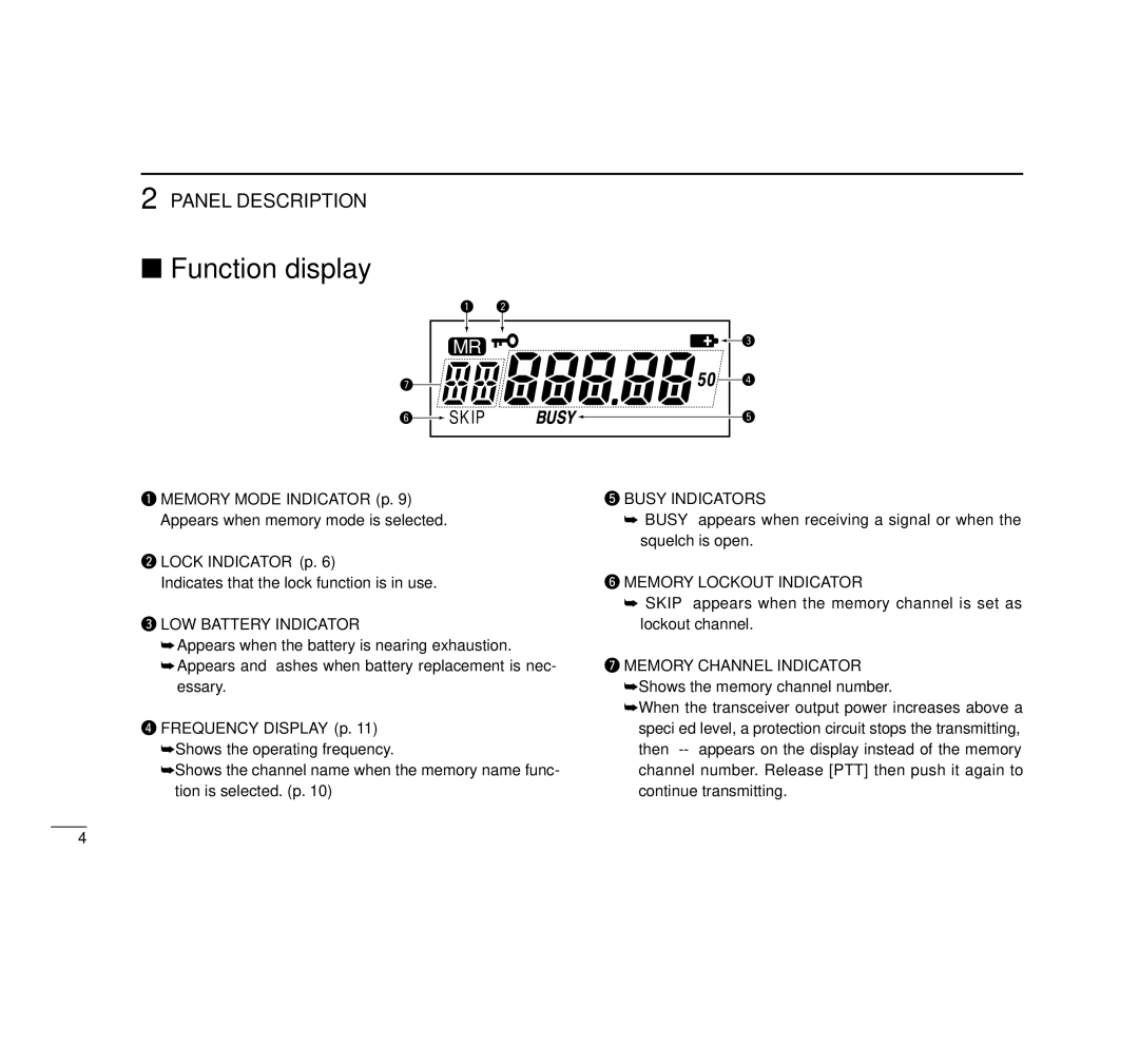 Icom IC-A4 instruction manual Function display 