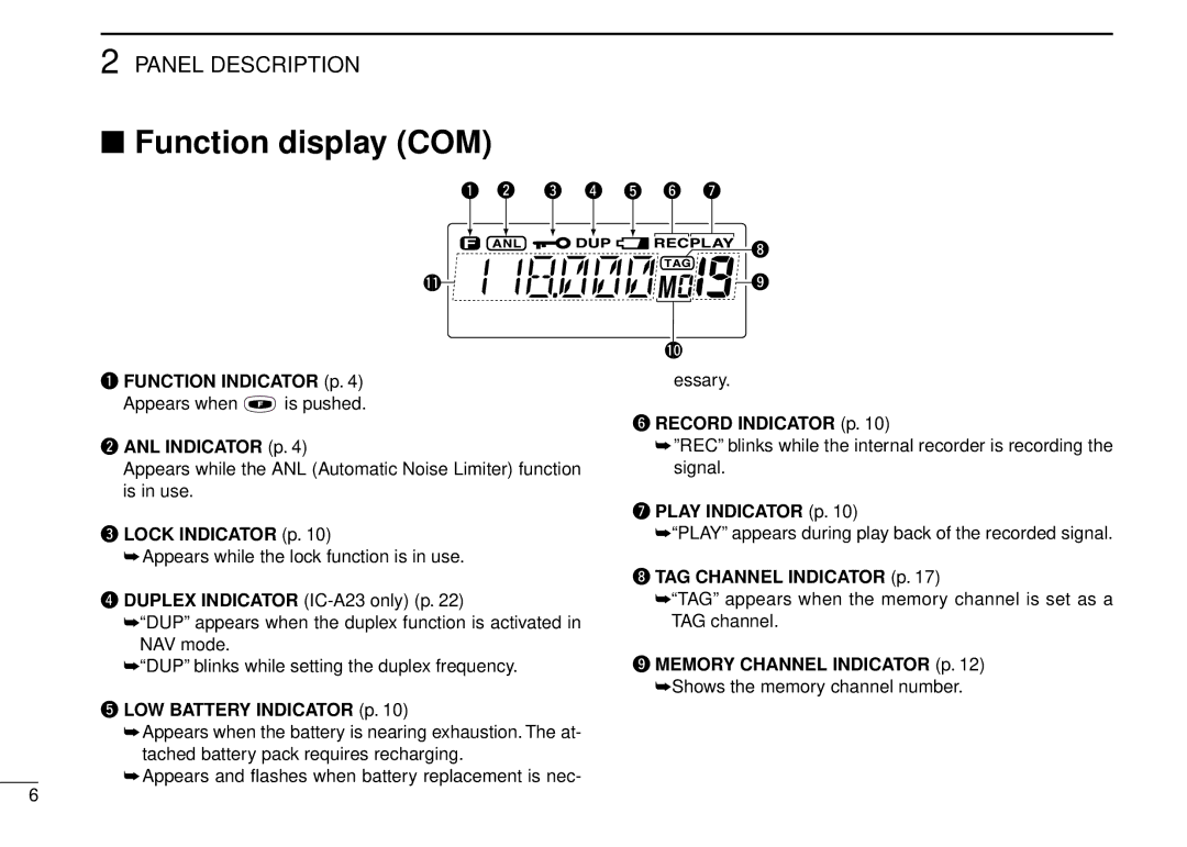 Icom IC-A5 instruction manual Function display COM 