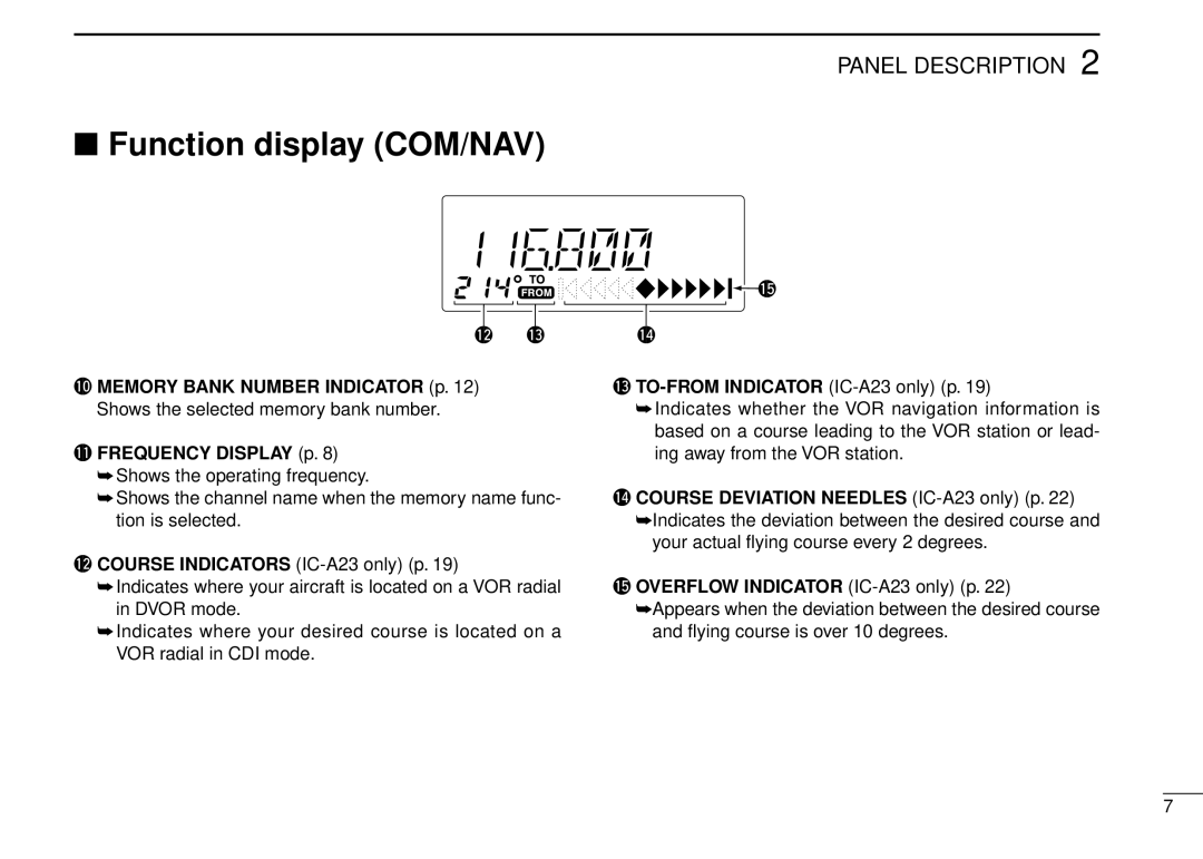 Icom IC-A5 instruction manual Function display COM/NAV, 4COURSE Deviation Needles IC-A23 only p 