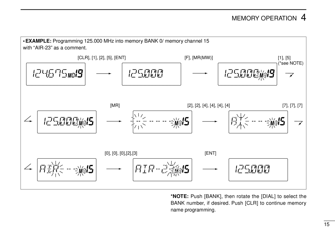 Icom IC-A5 instruction manual Ent 