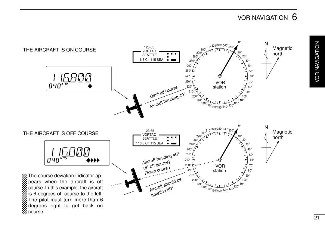 Icom IC-A5 instruction manual Aircraft is on Course, Magnetic north, Aircraft is OFF Course 