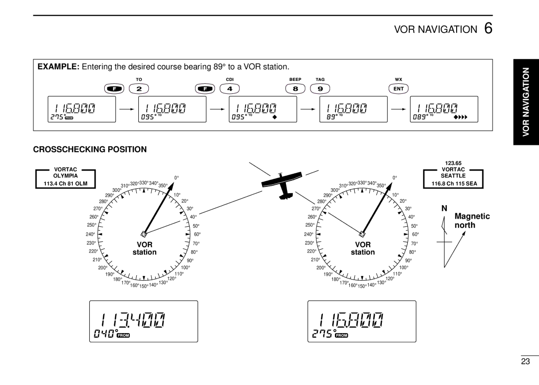 Icom IC-A5 instruction manual Crosschecking Position 