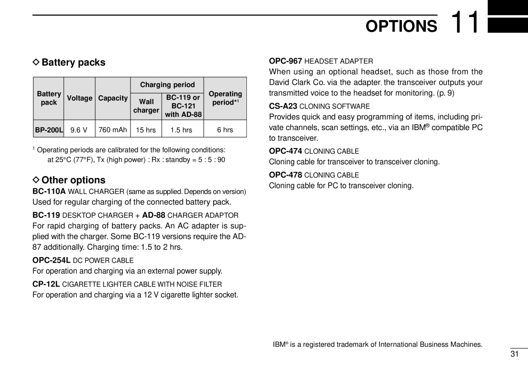 Icom IC-A5 instruction manual Options, Battery packs, Other options 