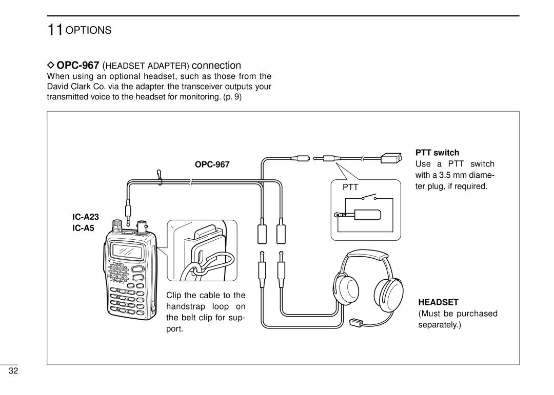 Icom IC-A5 instruction manual PTT switch, OPC-967, IC-A23, Headset 