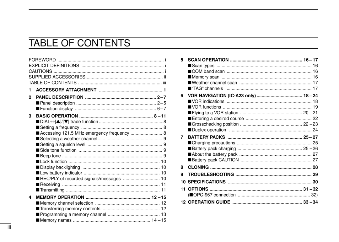 Icom IC-A5 instruction manual Table of Contents 