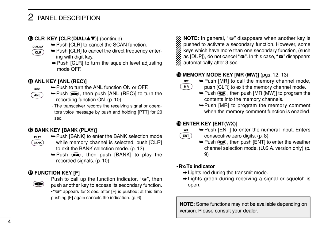 Icom IC-A5 instruction manual 1ANL KEY ANL REC, 2BANK KEY Bank Play, 3FUNCTION KEY F, 5ENTER KEY Entwx 