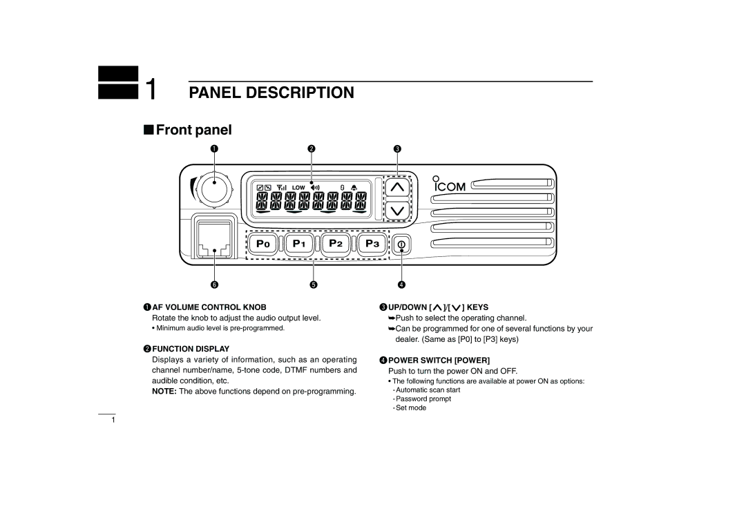 Icom IC-F110 instruction manual Panel Description, Front panel 