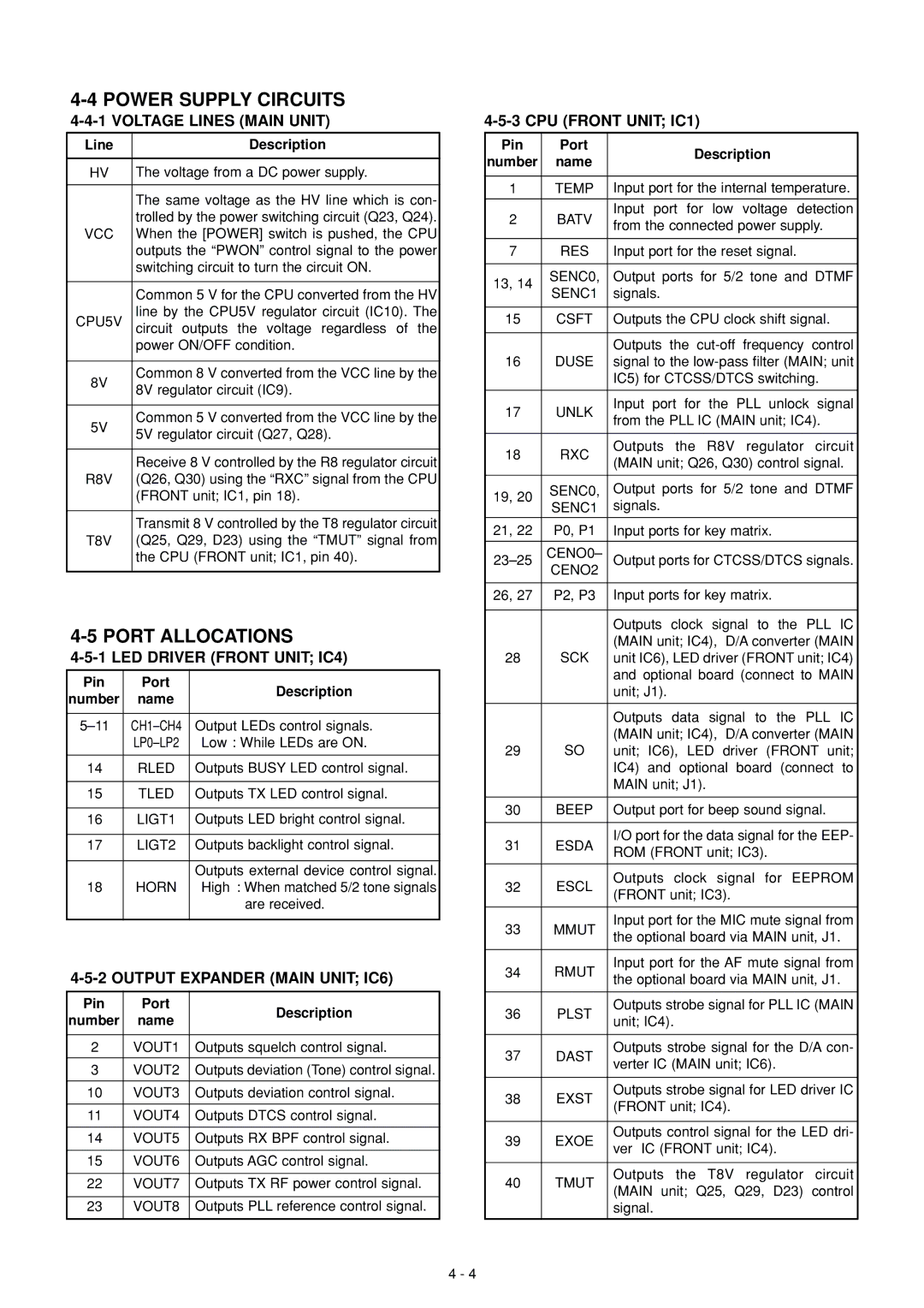 Icom IC F111S, IC F110S, IC F121S service manual Power Supply Circuits, Port Allocations 