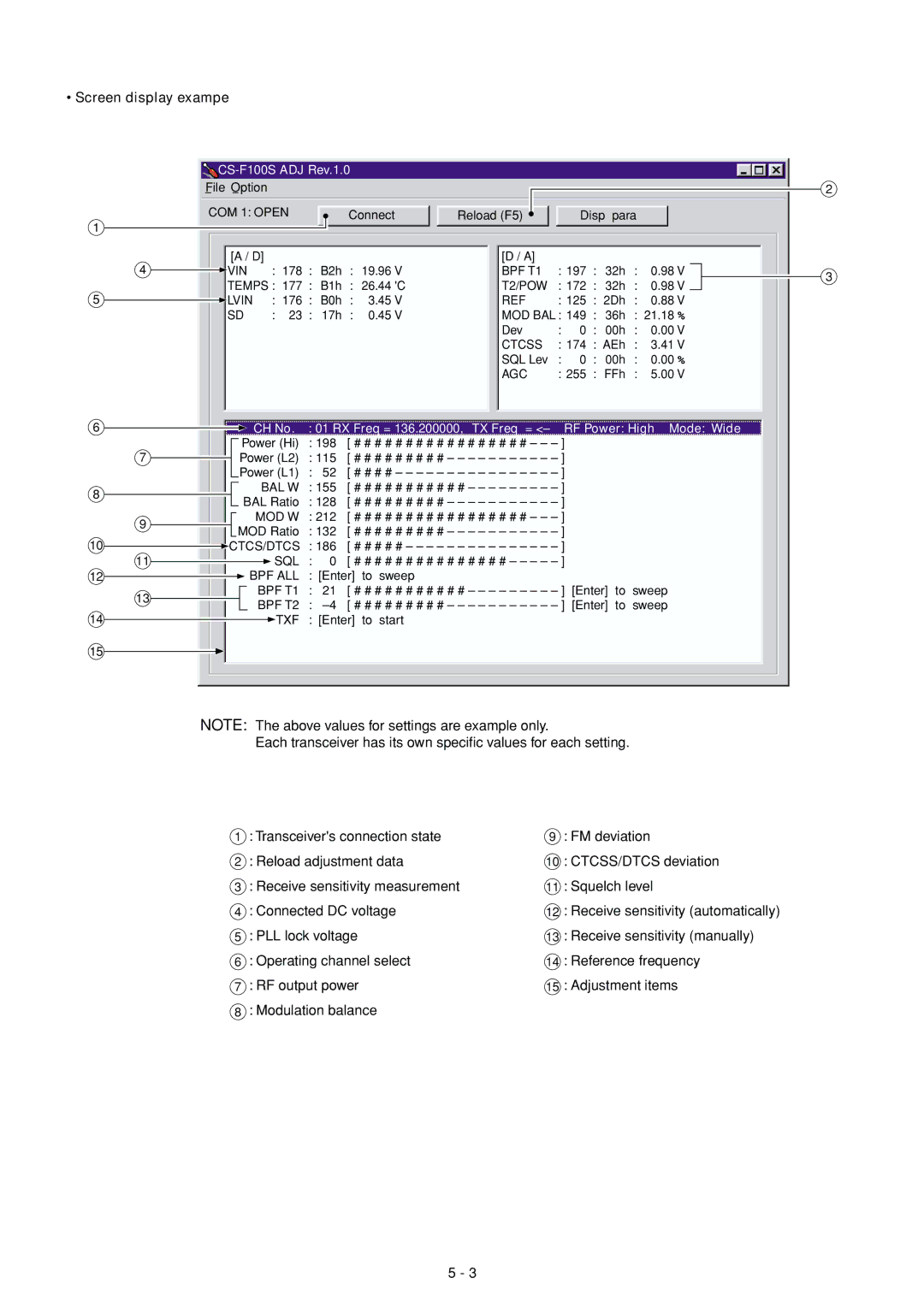 Icom IC F121S, IC F110S, IC F111S service manual Screen display exampe 