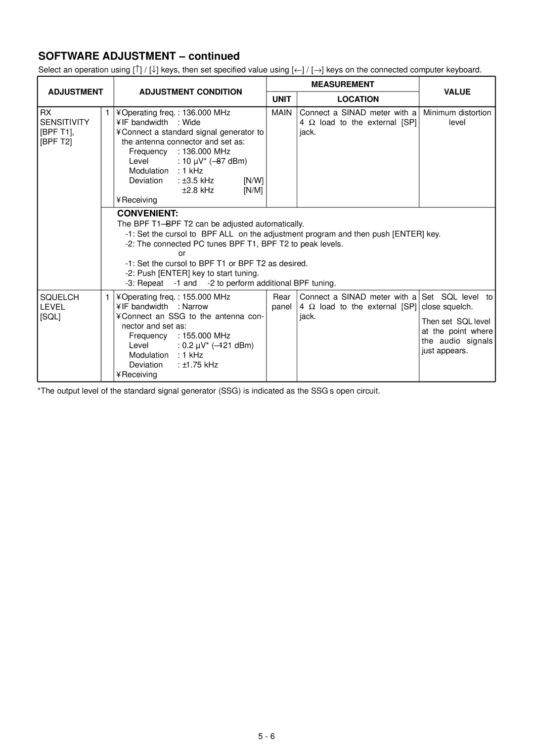 Icom IC F121S, IC F110S, IC F111S service manual Software Adjustment, Convenient 