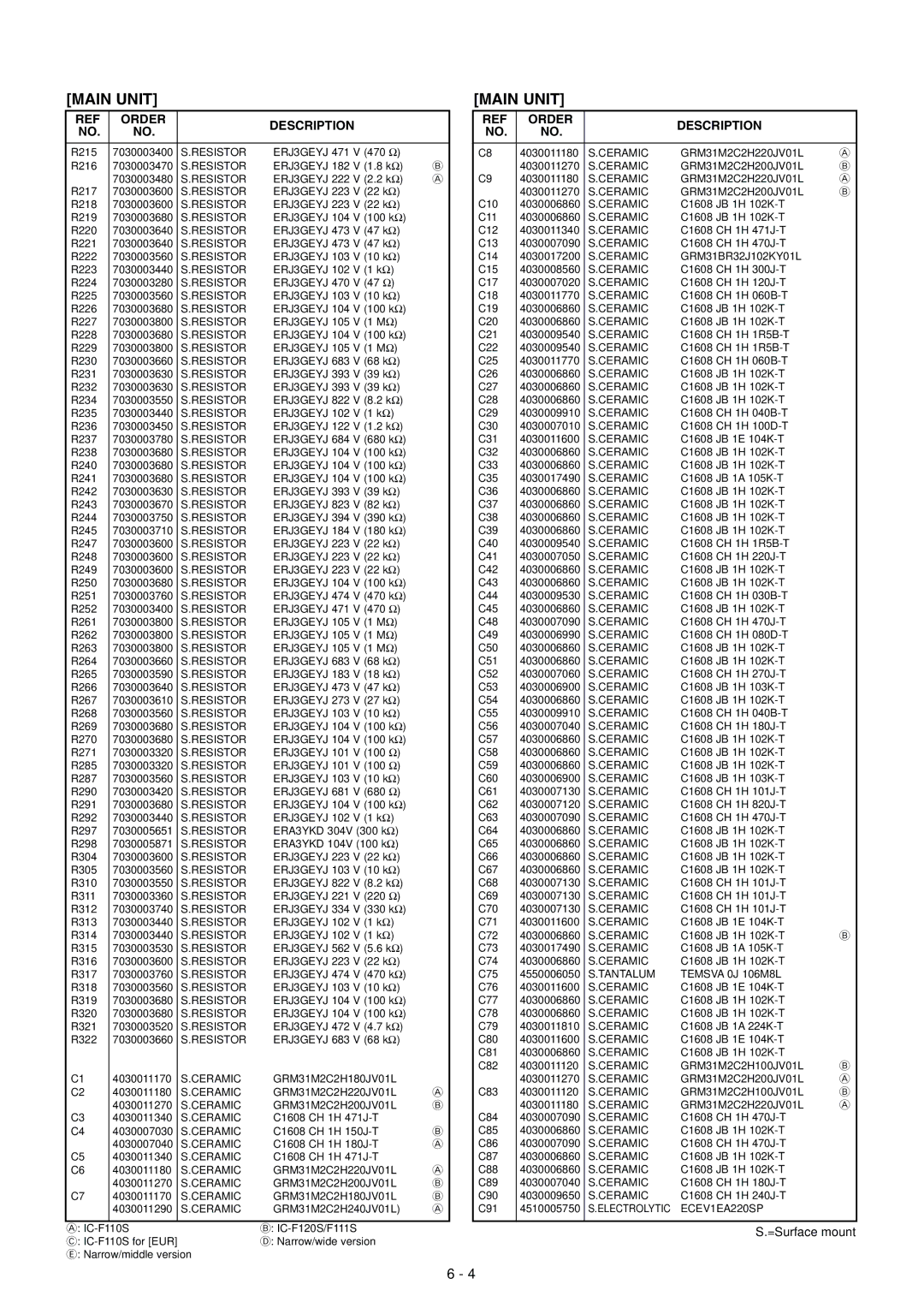 Icom IC F111S, IC F110S, IC F121S service manual Ceramic 