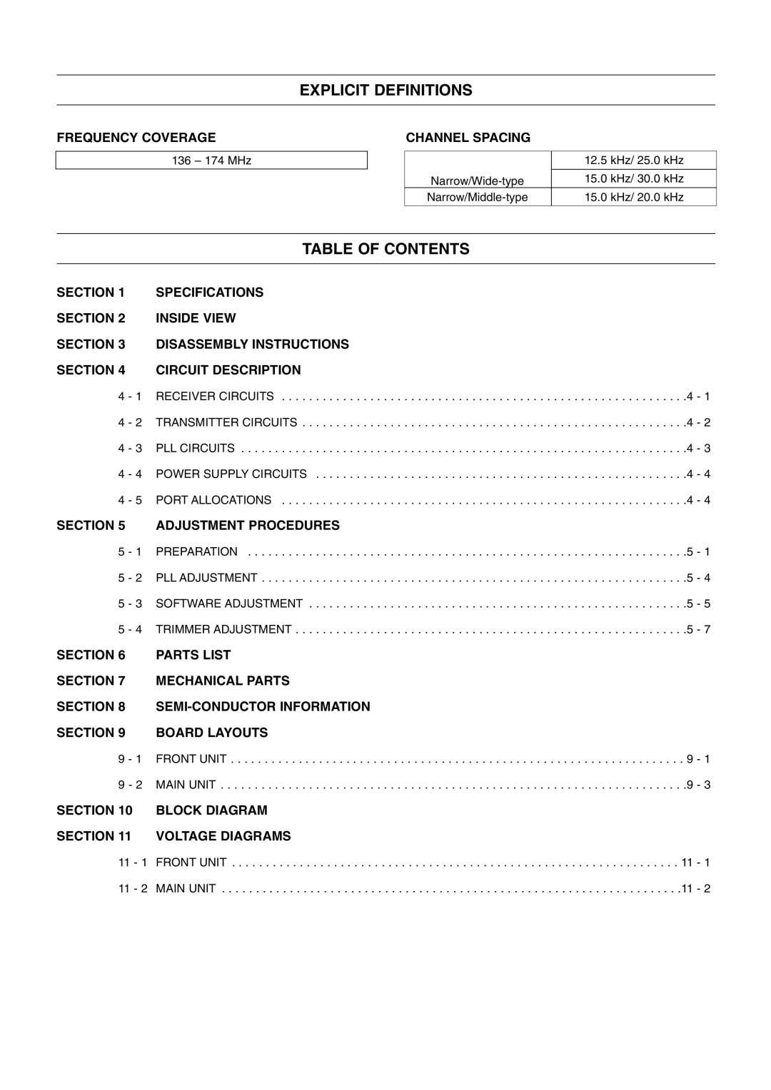 Icom IC F110S, IC F111S, IC F121S service manual Explicit Definitions 