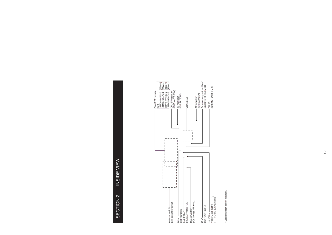 Icom IC F110S, IC F111S, IC F121S service manual IC3 