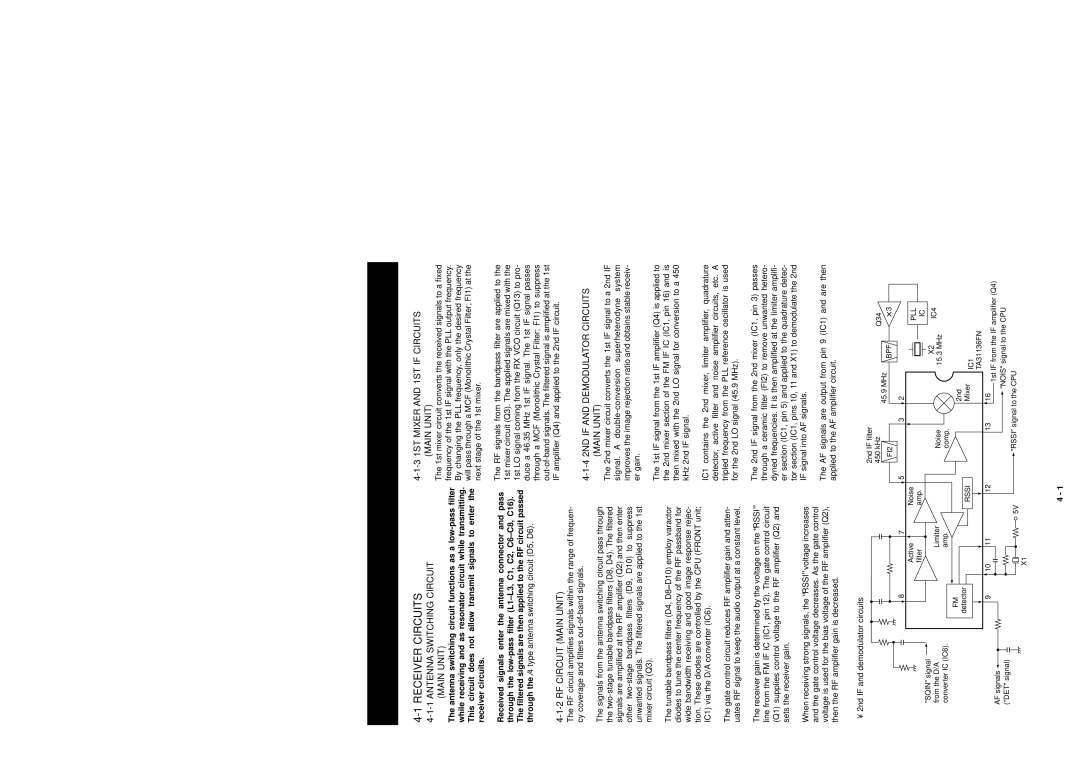 Icom IC F121S, IC F110S, IC F111S service manual 2nd if filter 450 kHz 