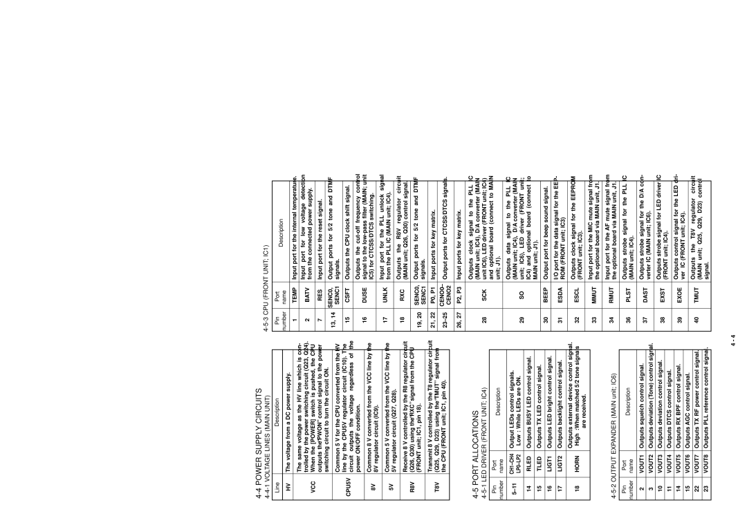 Icom IC F121S, IC F110S, IC F111S service manual Output Expander Main unit IC6 