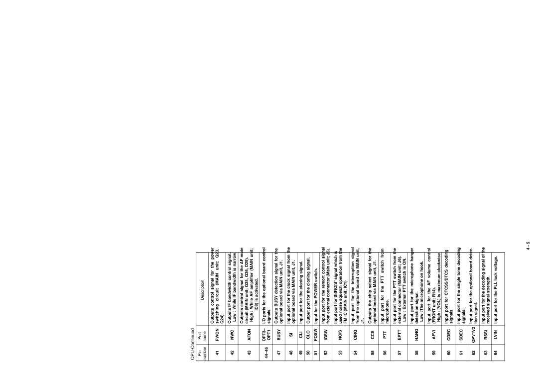 Icom IC F110S, IC F111S, IC F121S service manual Switching circuit Main unit Q23 