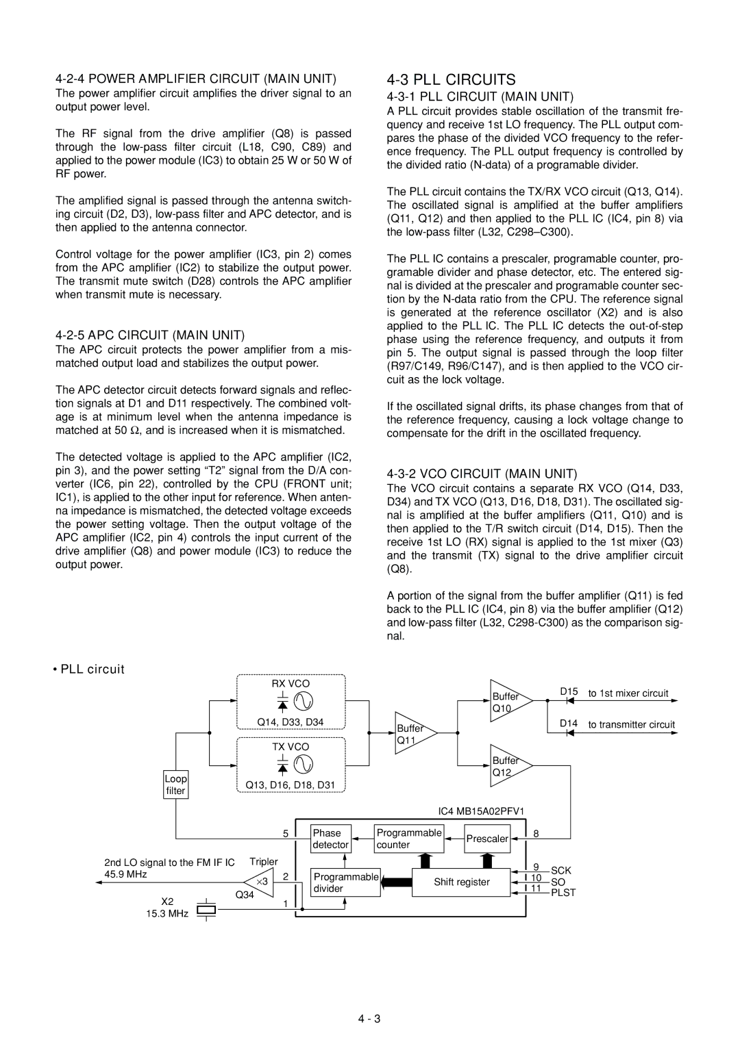 Icom IC F110S, IC F111S PLL Circuits, Power Amplifier Circuit Main Unit, APC Circuit Main Unit, PLL Circuit Main Unit 