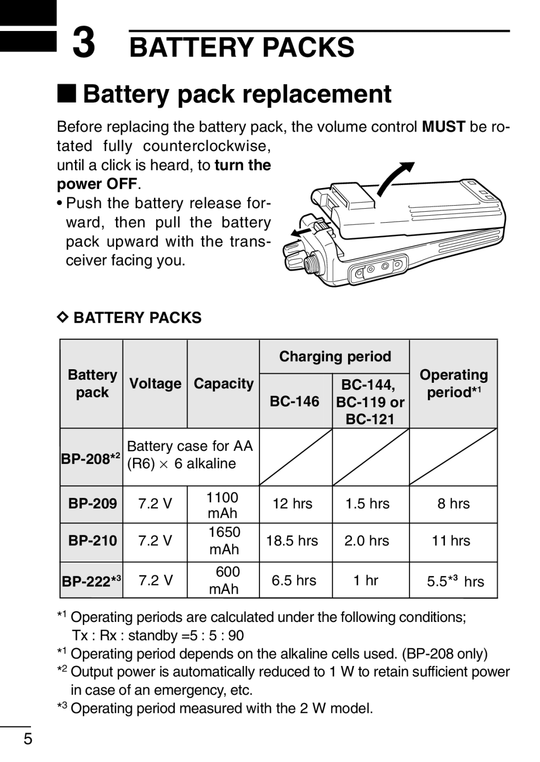 Icom IC-F21GM instruction manual Battery Packs, ‘ Battery pack replacement 