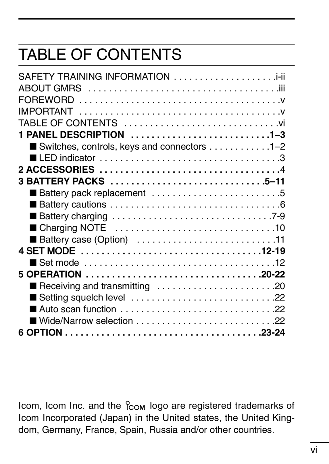 Icom IC-F21GM instruction manual Table of Contents 