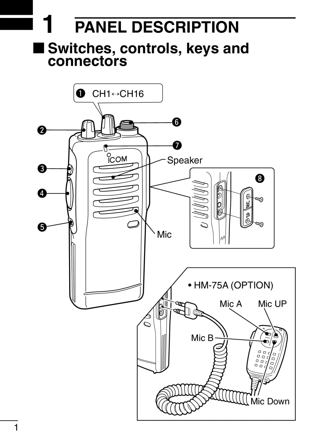 Icom IC-F21GM instruction manual Speaker 