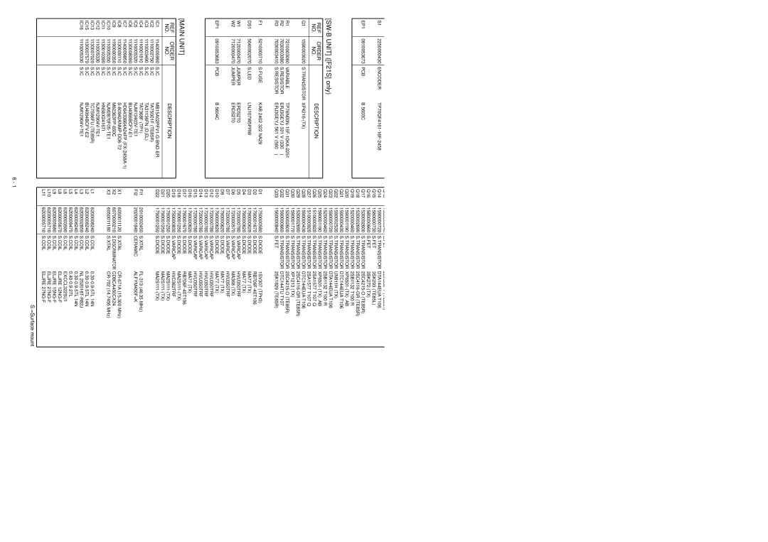 Icom IC-F21S service manual Section Parts List, Main Unit 