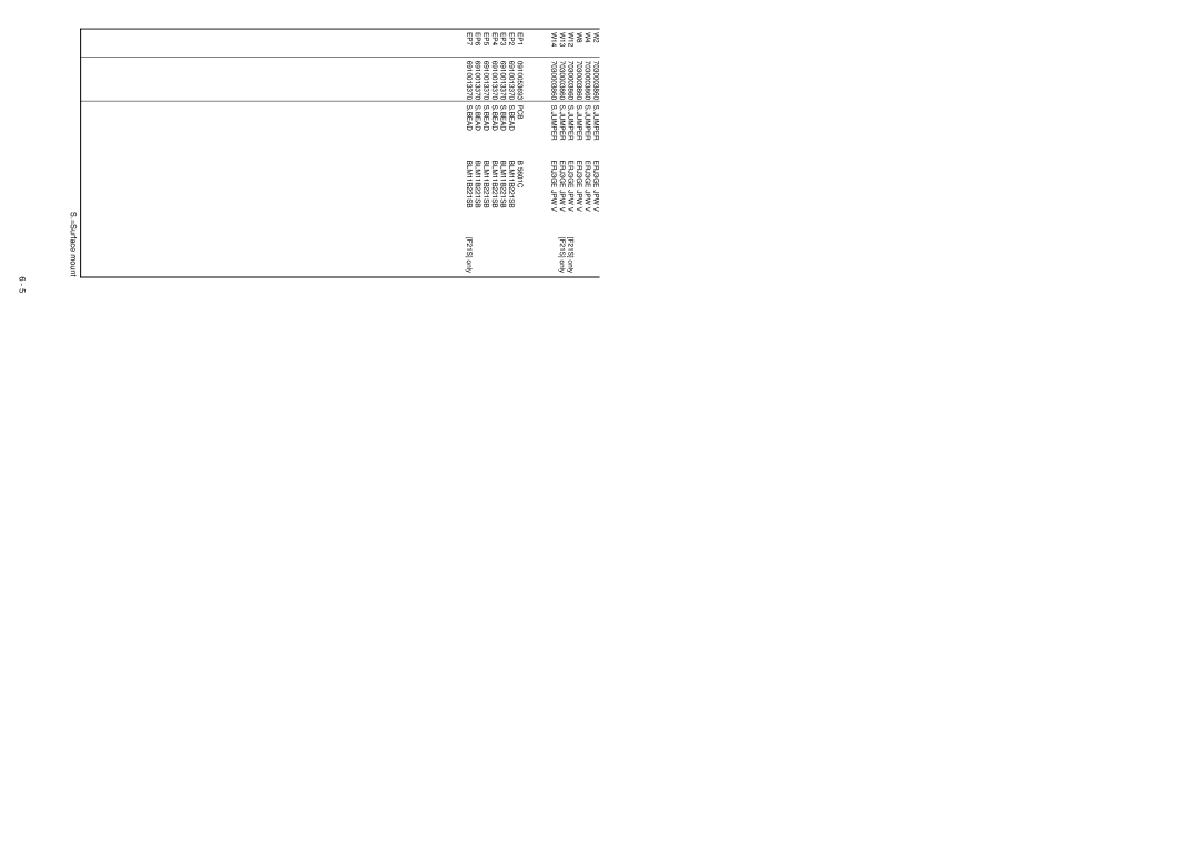 Icom IC-F21S service manual Connector 