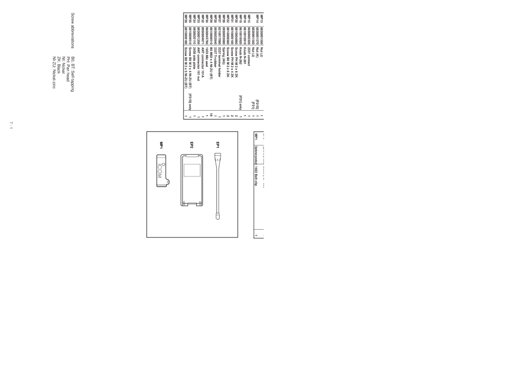 Icom IC-F21S Mechanical Parts and Disassembly, Chassis Parts, Accessories, Screw abbreviations B0, BT Self-tapping 