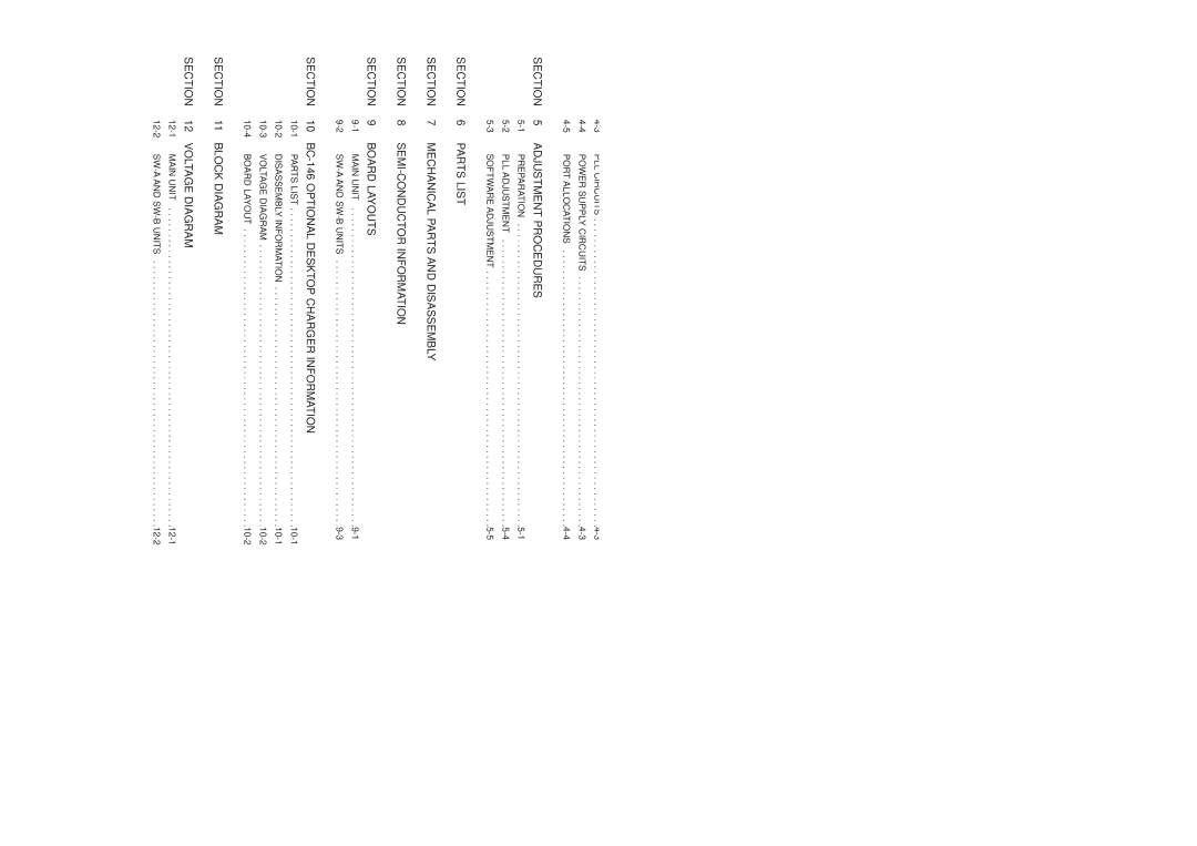 Icom IC-F21S service manual Table of Contents 