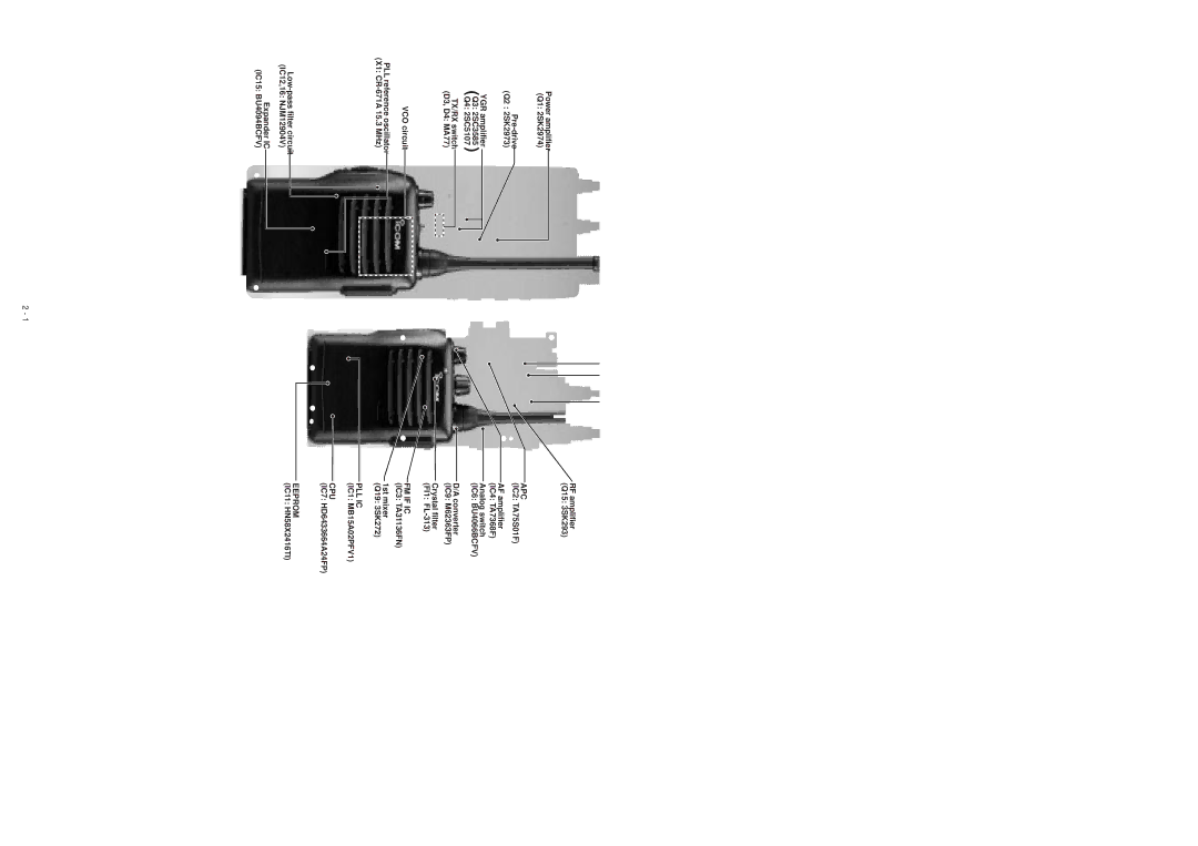 Icom IC-F21S service manual Inside Views, Main Unit TOP View, Bottom View 