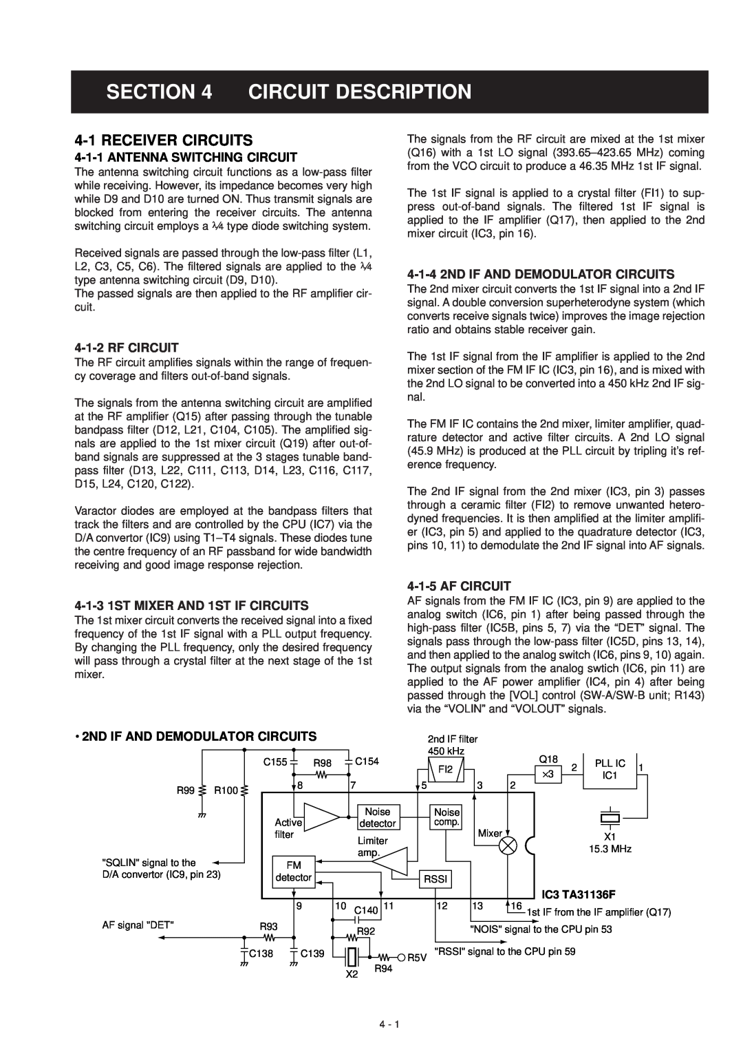 Icom IC-F21 Circuit Description, Receiver Circuits, Antenna Switching Circuit, 4-1-4 2ND IF AND DEMODULATOR CIRCUITS 