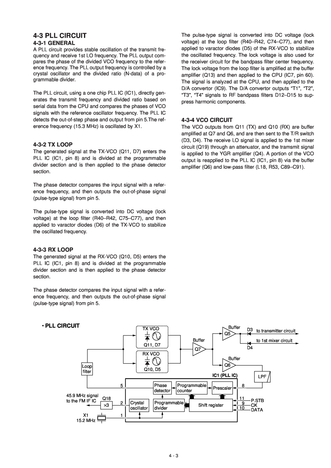 Icom IC-F21S service manual Pll Circuit, General, Tx Loop, Rx Loop, Vco Circuit 