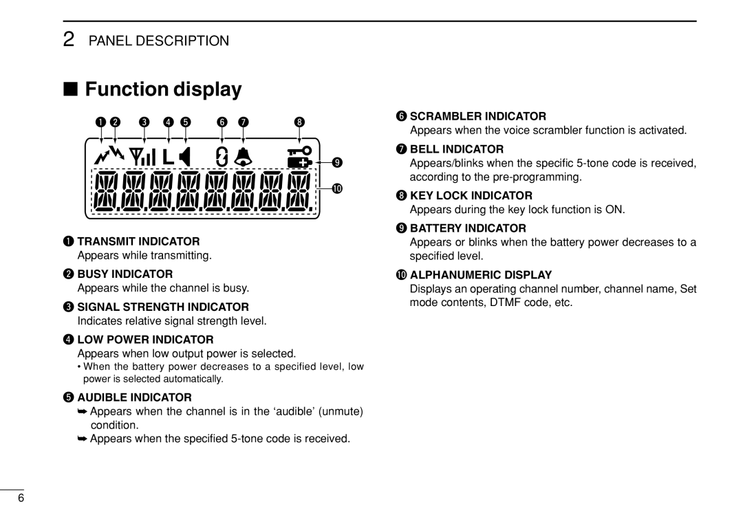 Icom IC-F3022T/S instruction manual Function display, 0ALPHANUMERIC Display 