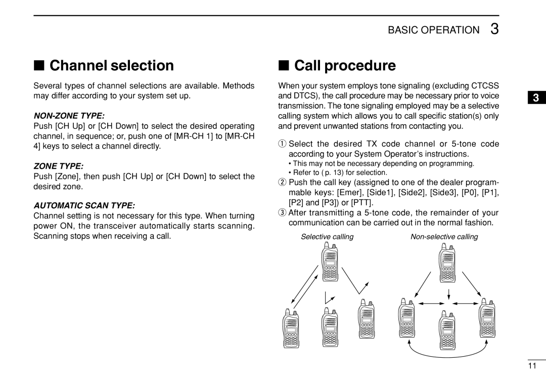 Icom IC-F3022T/S instruction manual Channel selection, Call procedure, NON-ZONE Type, Zone Type, Automatic Scan Type 