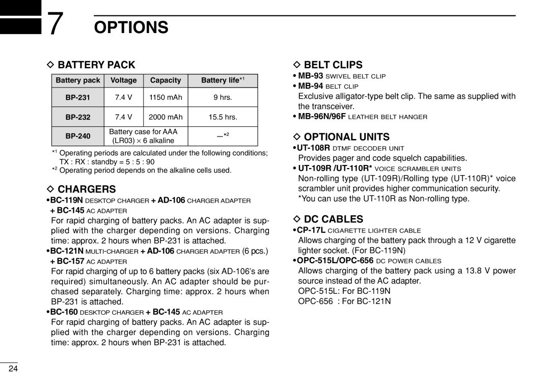 Icom IC-F3022T/S instruction manual Options, Provides pager and code squelch capabilities, OPC-515L/OPC-656 DC Power Cables 