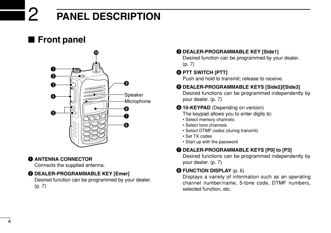 Icom IC-F3022T/S Panel Description, Front panel, Speaker Microphone, Desired function can be programmed by your dealer. p 