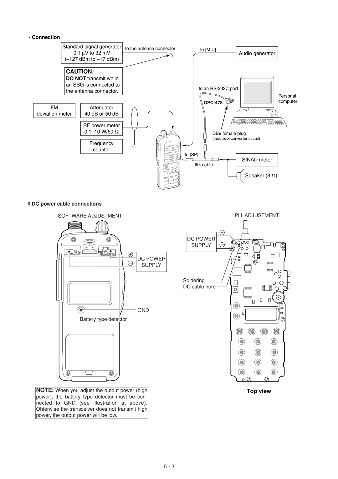 Icom IC-F3GS, IC-F3GT service manual Top view 