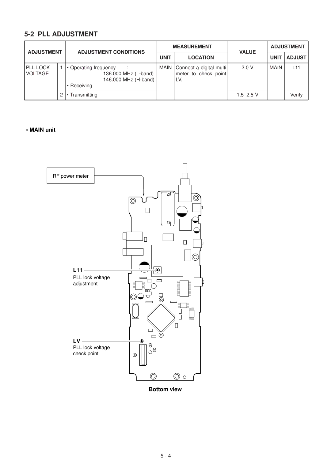 Icom IC-F3GT, IC-F3GS service manual PLL Adjustment 