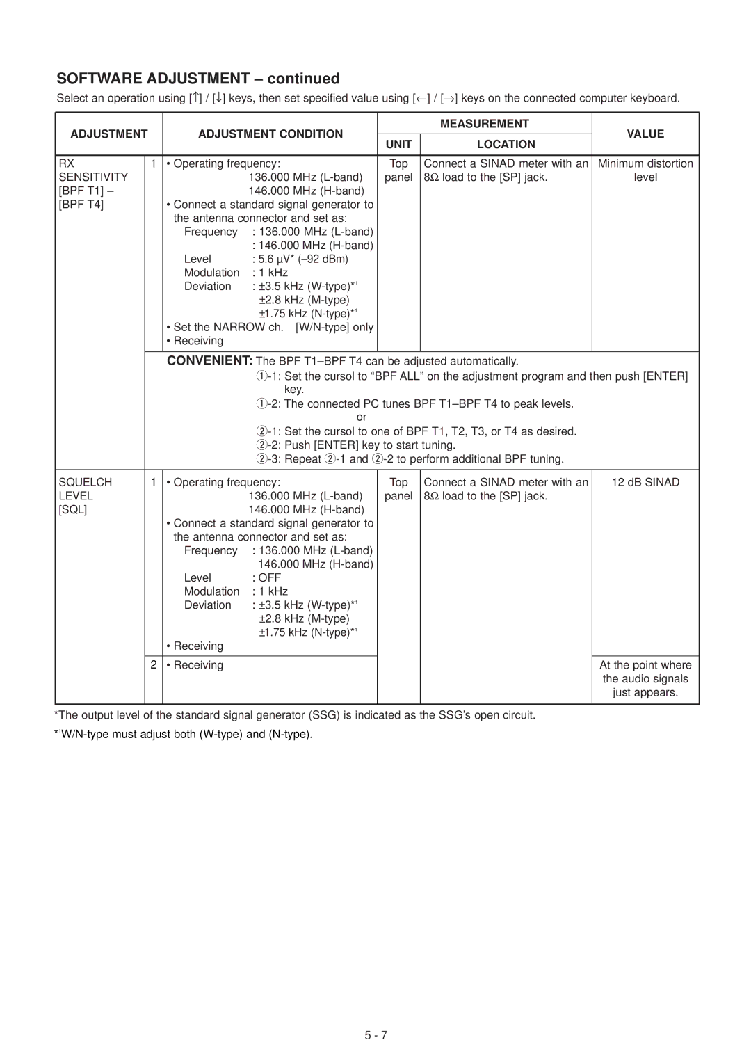 Icom IC-F3GT, IC-F3GS service manual Software Adjustment 