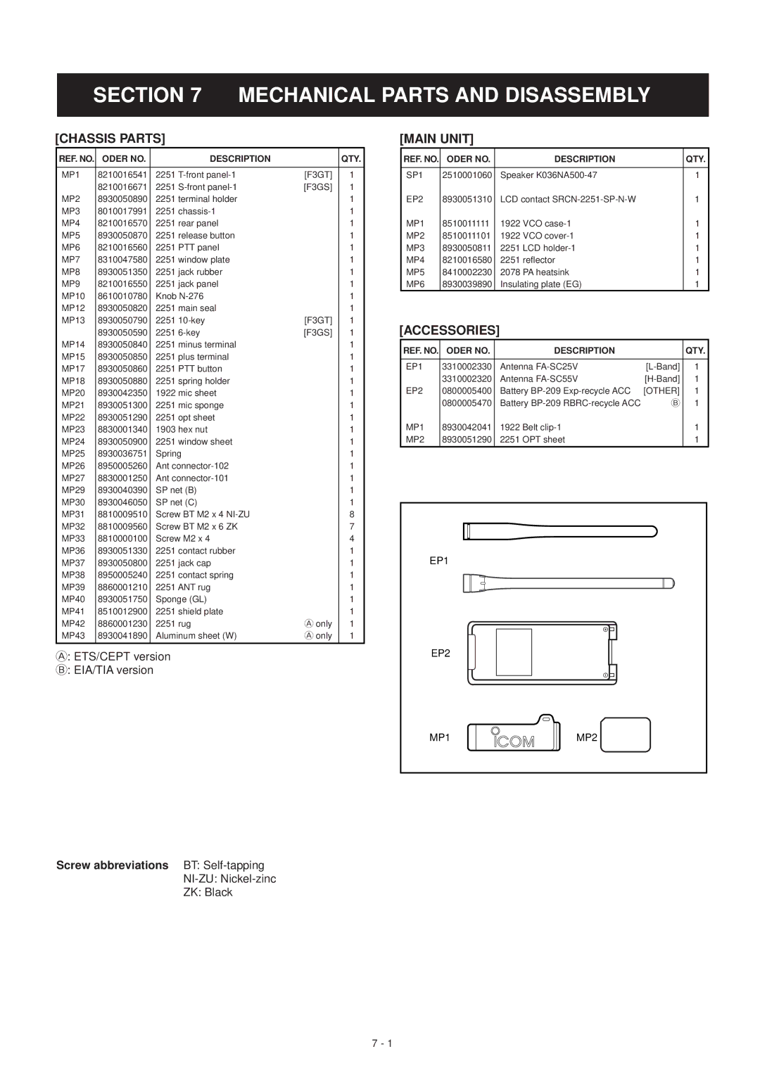 Icom IC-F3GT, IC-F3GS service manual Mechanical Parts and Disassembly, Chassis Parts, Accessories 