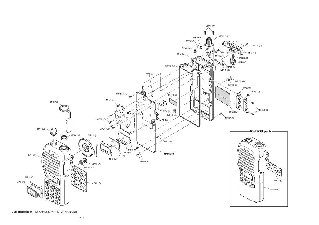 Icom IC-F3GT service manual IC-F3GS parts 