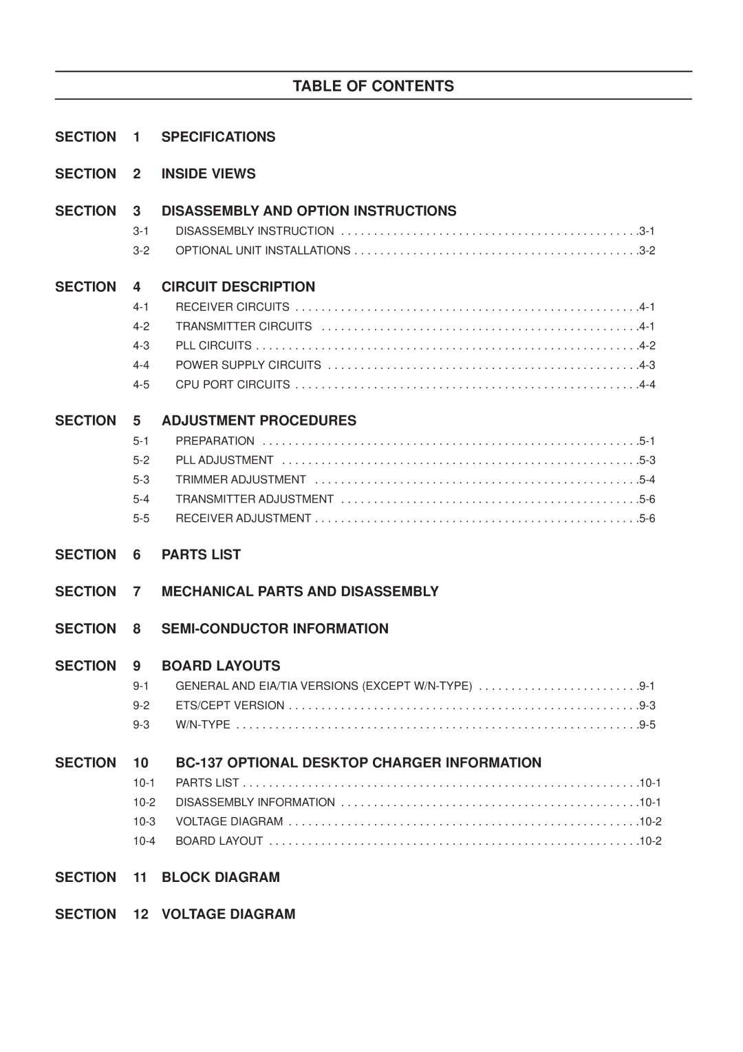 Icom IC-F3GT, IC-F3GS service manual Table of Contents 