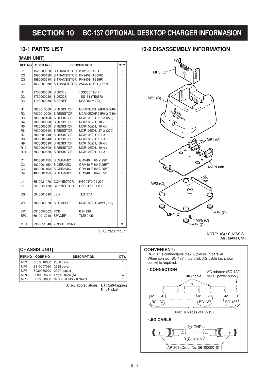 Icom IC-F3GS, IC-F3GT BC-137 Optional Desktop Charger Informasion, Parts List, Disassembly Information, Convenient 