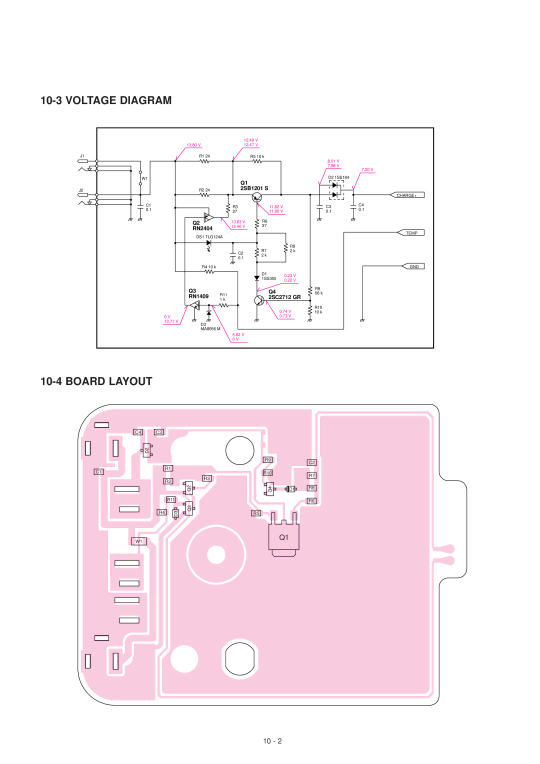 Icom IC-F3GT, IC-F3GS service manual Voltage Diagram, Board Layout 