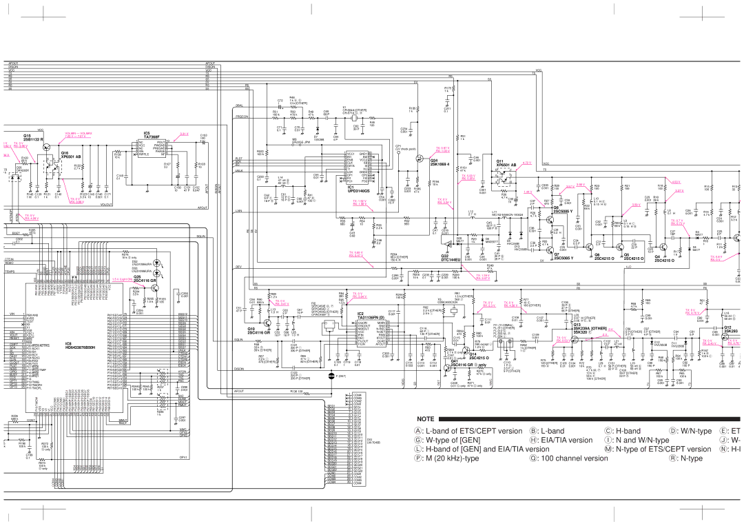 Icom IC-F3GS, IC-F3GT service manual Band of ETS/CEPT version N-type 