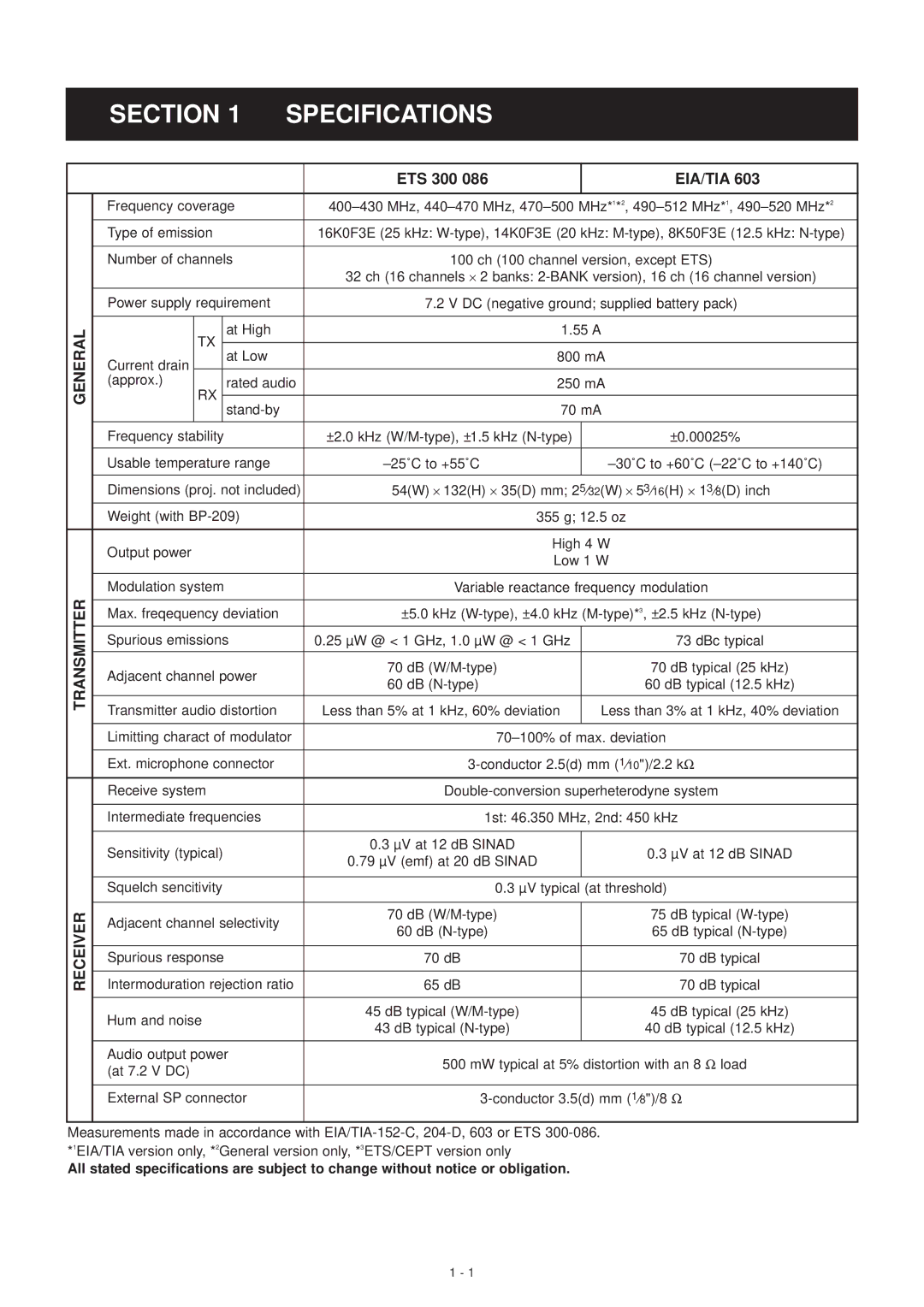 Icom IC-F3GS, IC-F3GT service manual Power supply requirement 