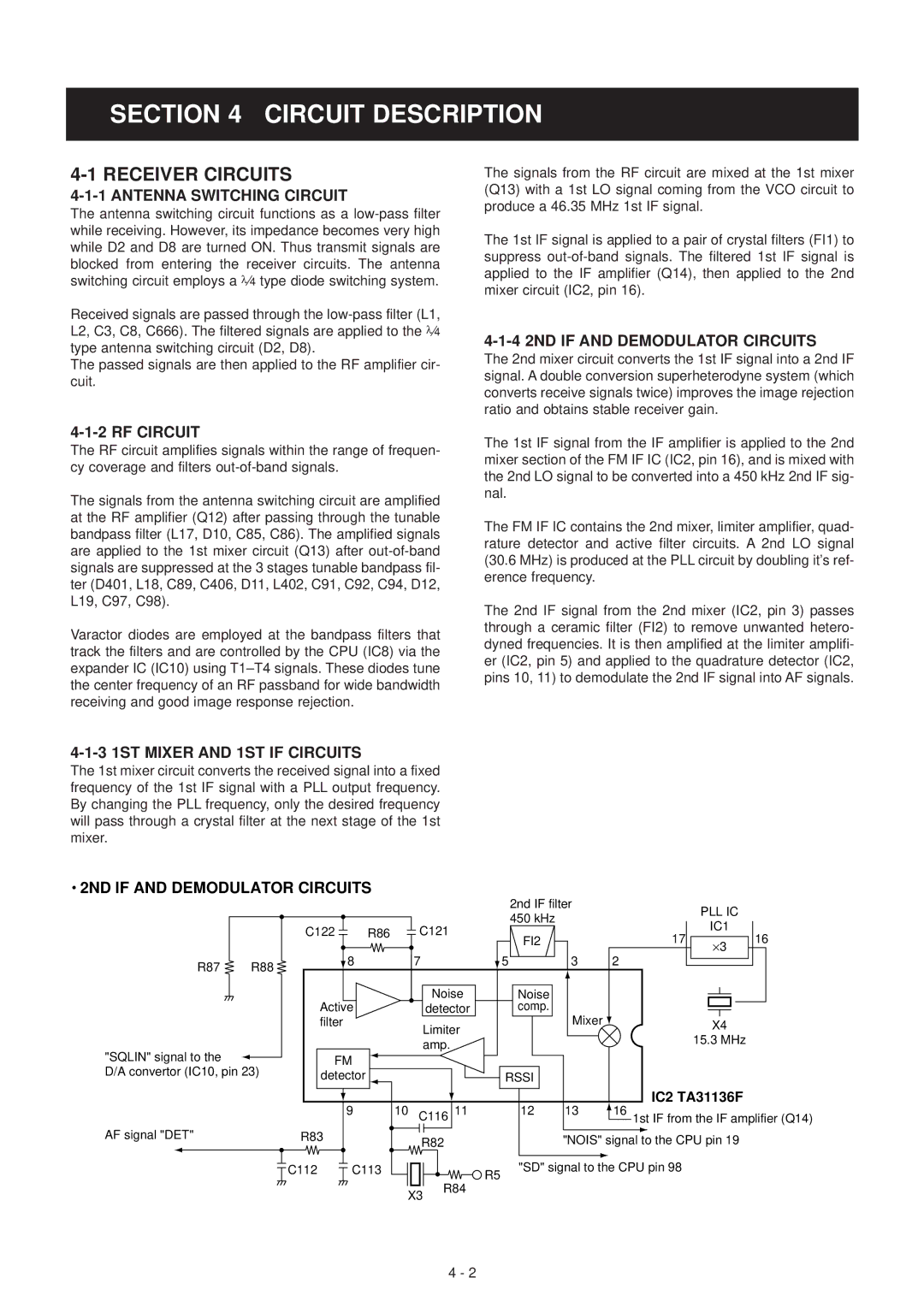 Icom IC-F3GS, IC-F3GT service manual Circuit Description, 2ND if and Demodulator Circuits 