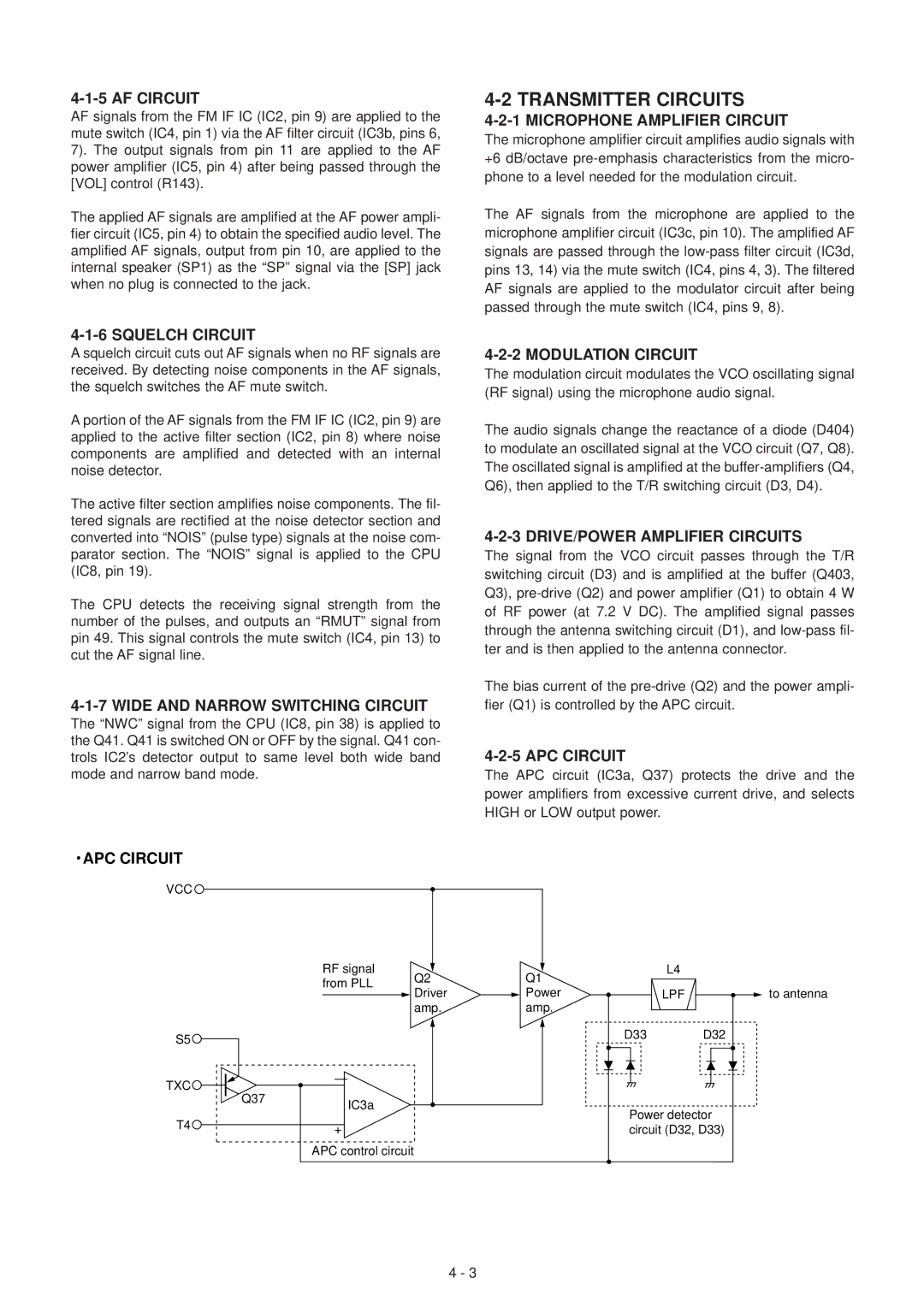 Icom IC-F3GT, IC-F3GS service manual RF signal From PLL Driver 