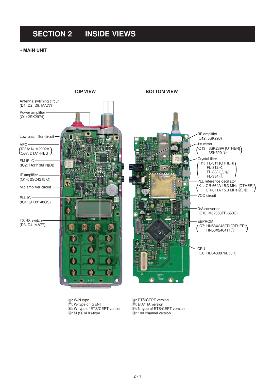 Icom IC-F3GT, IC-F3GS service manual Inside Views, Main Unit TOP View, Bottom View 