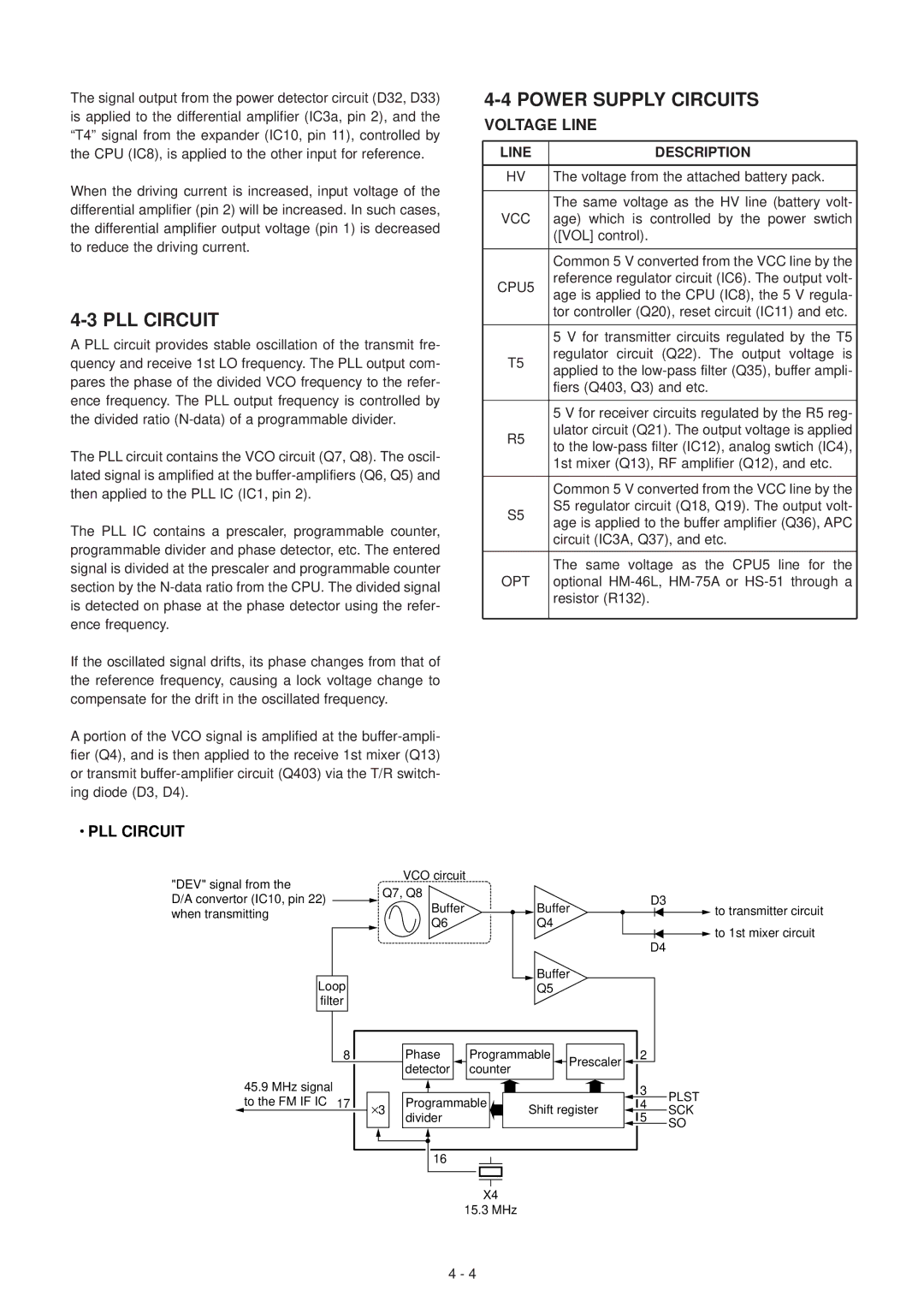 Icom IC-F3GS, IC-F3GT service manual PLL Circuit Power Supply Circuits Voltage Line, Resistor R132 